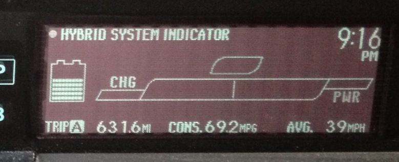 69.2 mpg tank.JPG