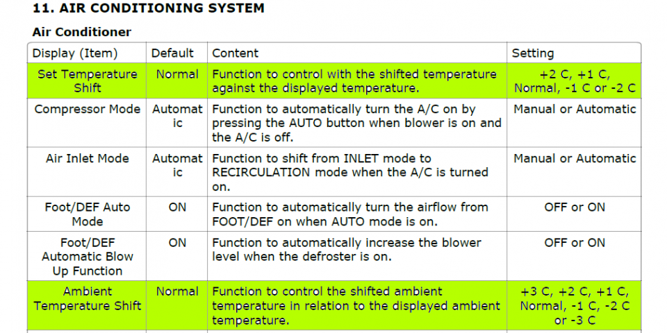 AC Temp Shift.PNG