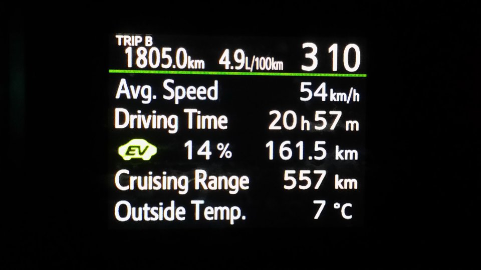 April 2014 Gas Mileage.jpg