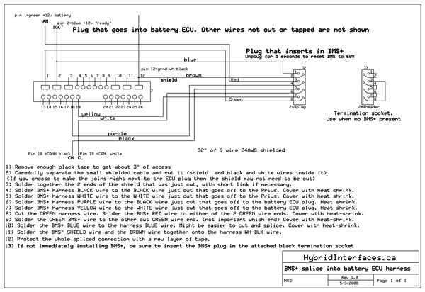 BMS+_harness.gif