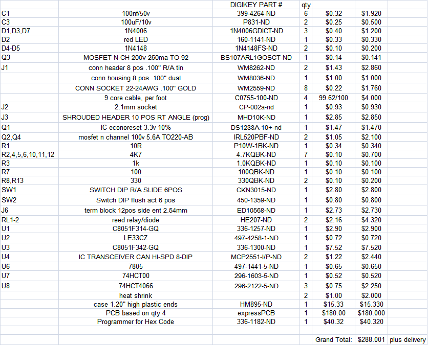 BMS2 DIY Price.png