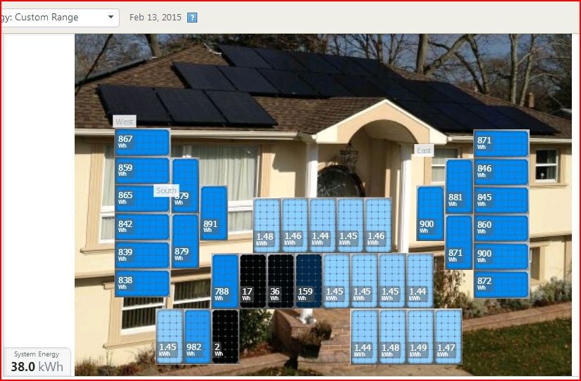 Feb 13 PV Production.JPG