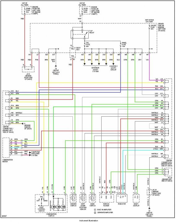 Instrument Illumination.jpg