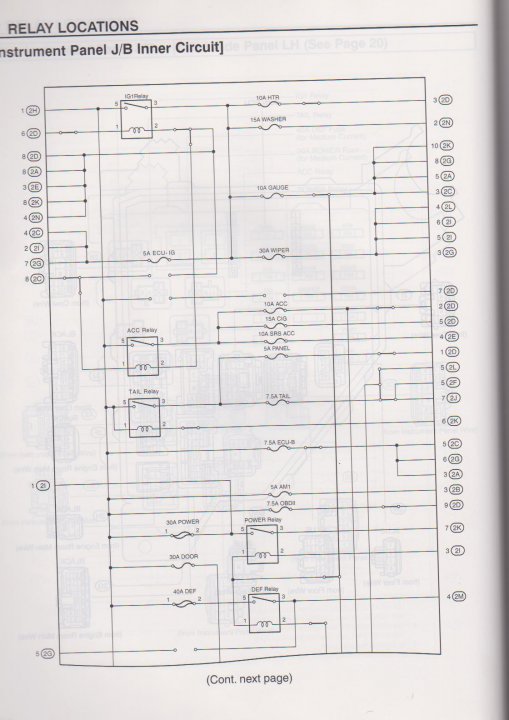 instrument wiring.jpg