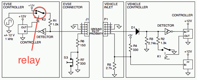 J1772_signaling_circuit.gif