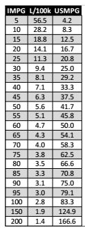 MPG Calculator.PNG