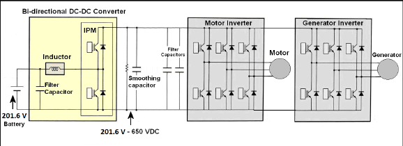 Prius 2010 PCU Schematic.png