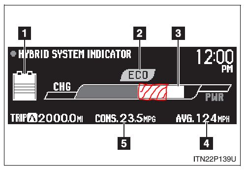 prius hsd.JPG