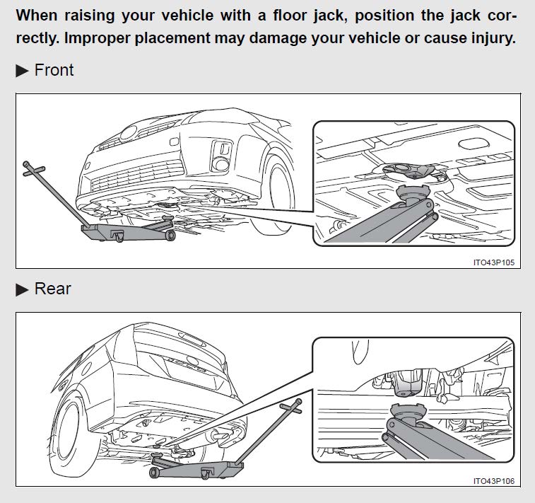 prius jacking points.jpg