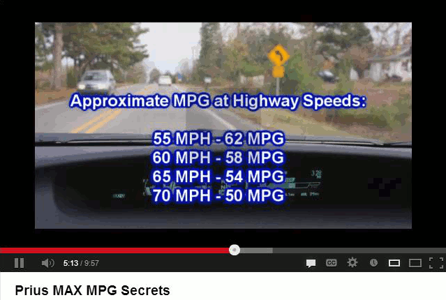 Prius MPG 50-70MPH.gif