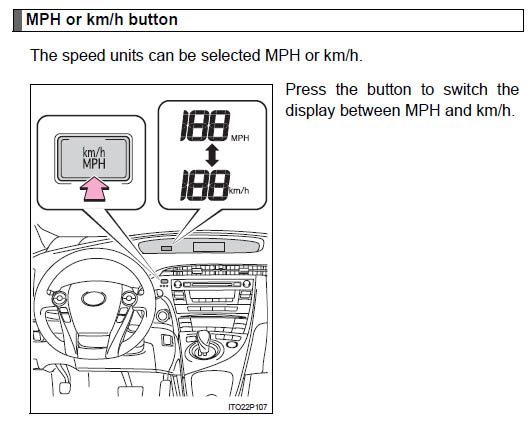 prius owners manual kmh vs mph.jpg