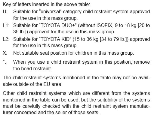 priusc_aus_babyseat_105.jpg