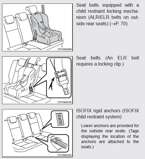 priusc_aus_babyseat_ausoptions1.jpg