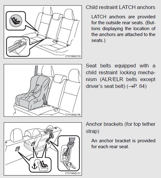 priusc_aus_babyseat_usoptions.jpg