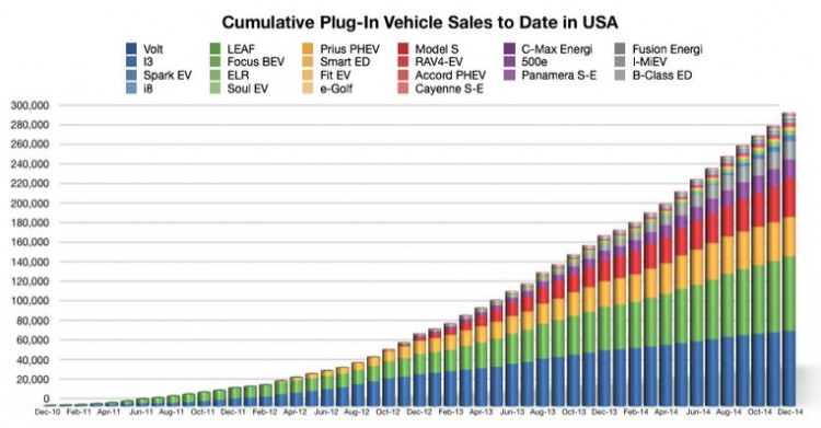 sales-market-share-750x391.jpg