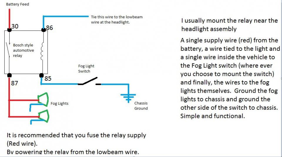 Sample fog light wiring snip.JPG