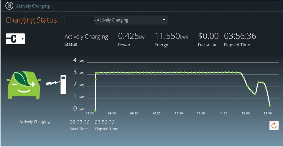 Strange CP Graph.jpg