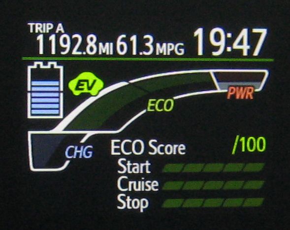 Summer fuel economy - 61mpg 1200mi.jpg