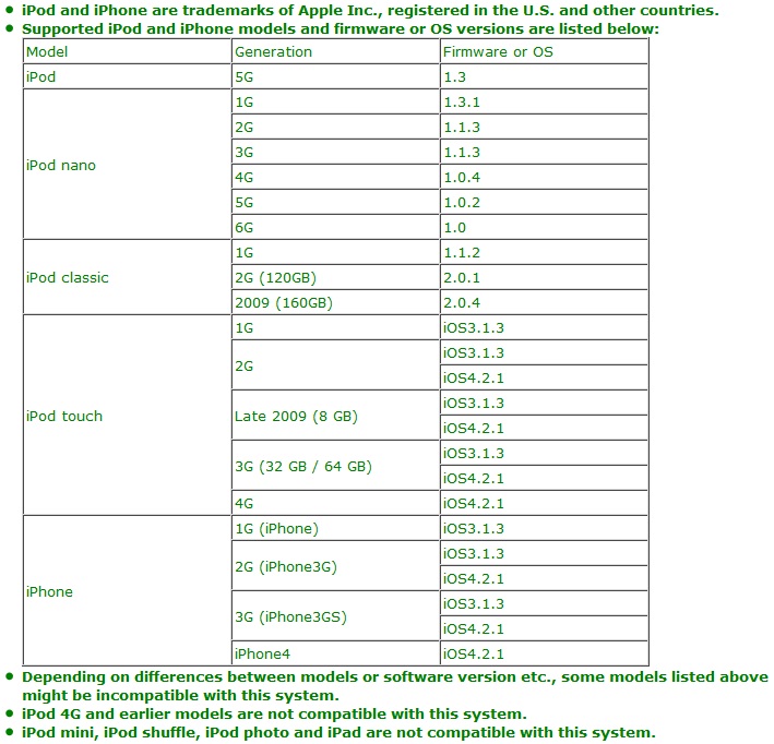 Supported iPod and iPhone models.jpg