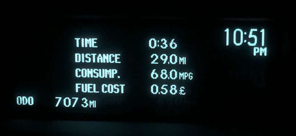 toyota-prius-mpg-53a954a52bdb8.jpg