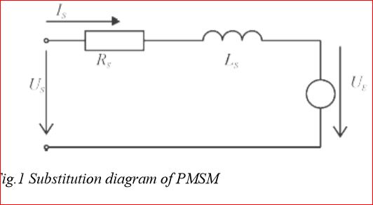 winding model.jpg