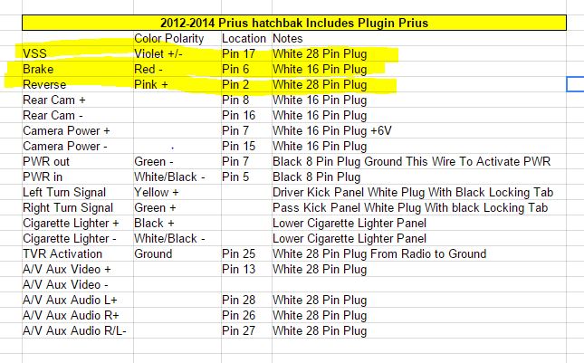 Wiring Chart2.JPG